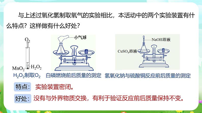 浙教版科学八下 3.3《化学方程式》第1课时 课件第8页