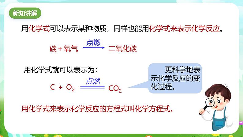 浙教版科学八下 3.3《化学方程式》第2课时 课件第3页