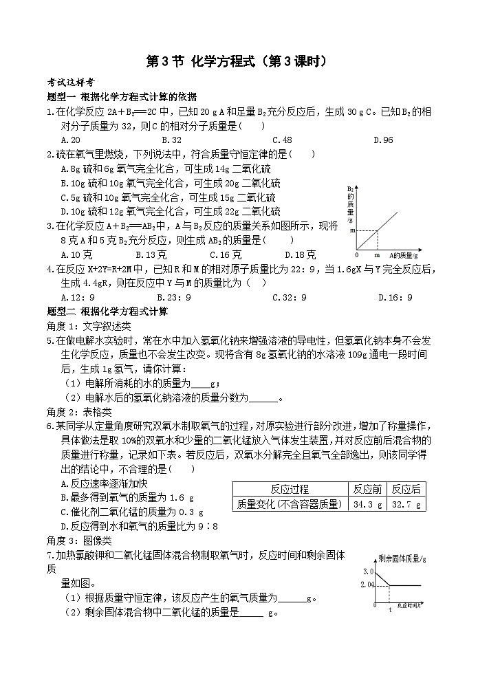 浙教版科学八下 3.3《化学方程式》第3课时 练习第1页