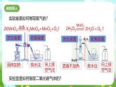 浙教版科學(xué)八下 3.4《二氧化碳》第2課時 課件+教案+練習(xí)