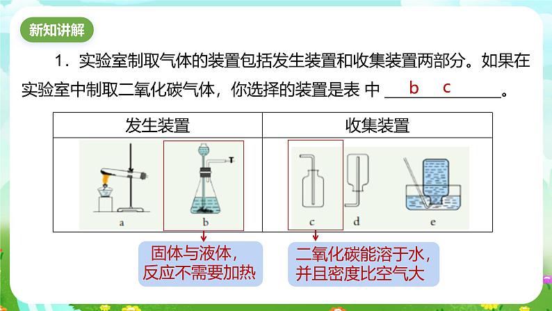 浙教版科学八下 3.4《二氧化碳》第2课时 课件第4页