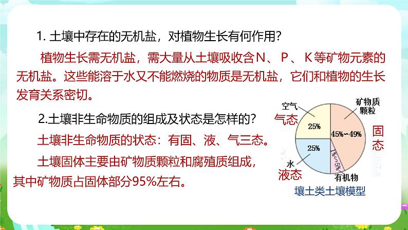 浙教版科学八下 4.1《土壤的成分》第2课时 课件第7页