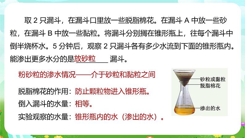 浙教版科学八下 4.2《各种各样的土壤》课件第7页