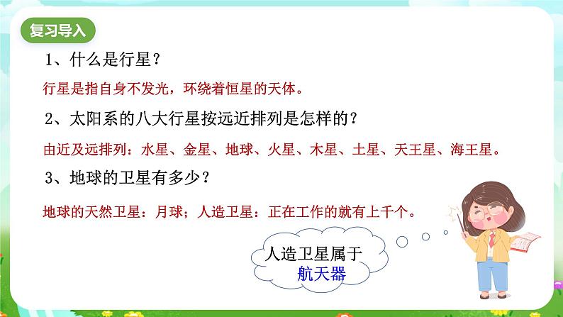 华师大版科学九下 1.4《星际航行和空间技术》课件第2页