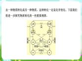 华师大版科学九下 3.1《物质的转化》第1课时 课件+教案+学案+素材