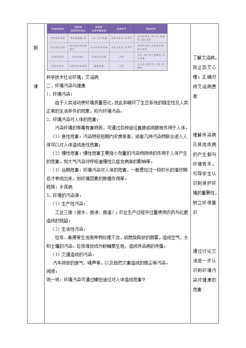 华师大版科学九下 4.6《环境与健康》第2课时 教案第2页