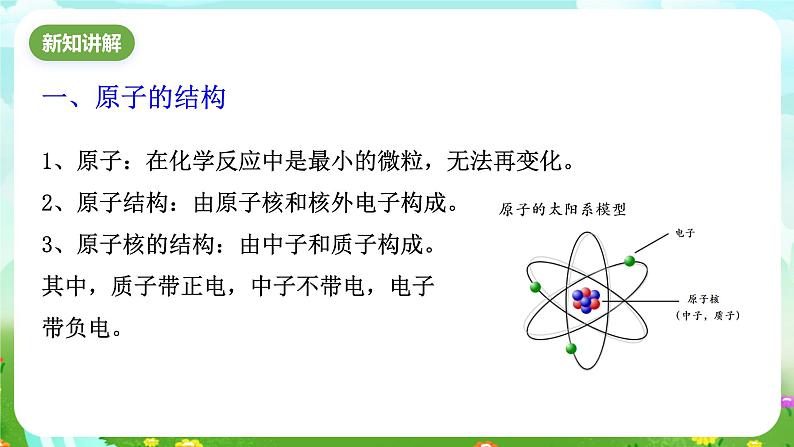 华师大版科学九下 6.3《核能的开发和放射性防护》课件第3页