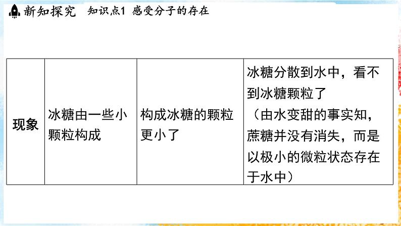 浙教版(2024）科学七年级下册 2.1 走进微观世界 （课件）第6页