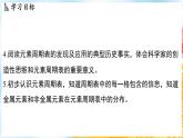 浙教版(2024）科学七年级下册 2.4 探究物质组成的奥秘 （课件）