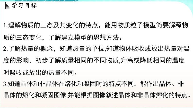 浙教版(2024）科学七年级下册 3.2 物态变化 （课件）第2页