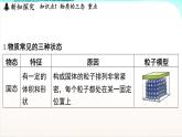 浙教版(2024）科学七年级下册 3.2 物态变化 （课件）