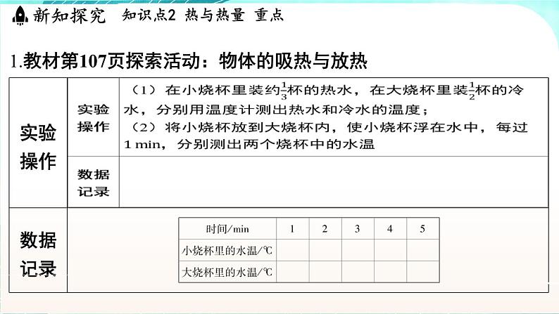 浙教版(2024）科学七年级下册 3.2 物态变化 （课件）第8页