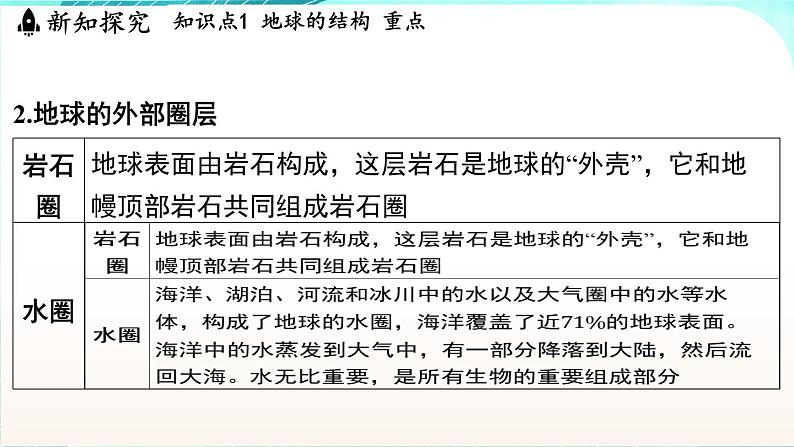 浙教版(2024）科学七年级下册 4.1 探索地球表面 （课件）第5页