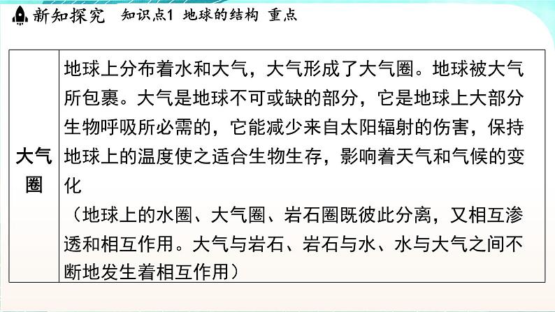 浙教版(2024）科学七年级下册 4.1 探索地球表面 （课件）第6页