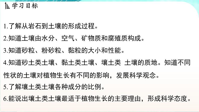 浙教版(2024）科学七年级下册 4.2 土壤的结构和质地 （课件）第2页