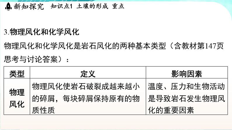 浙教版(2024）科学七年级下册 4.2 土壤的结构和质地 （课件）第5页