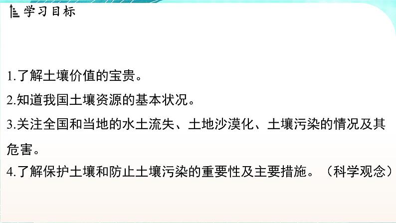 浙教版(2024）科学七年级下册 4.4 保护土壤 （课件）第2页