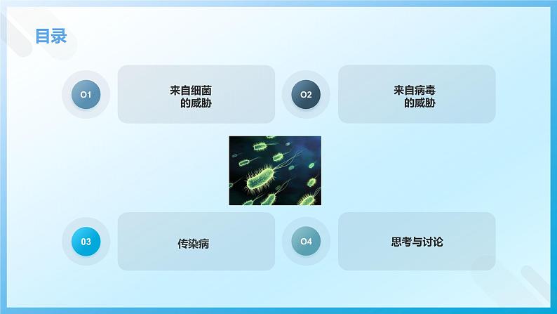 【核心素养目标】浙教版初中科学 九年级下册《来自微生物的威胁》ppt第2页