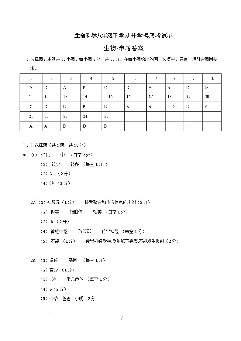 八年级生命科学开学摸底考（上海专用）（参考答案）第1页