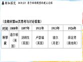 浙教版(2024）科学七年级下册 2.3 建构原子模型 （课件）