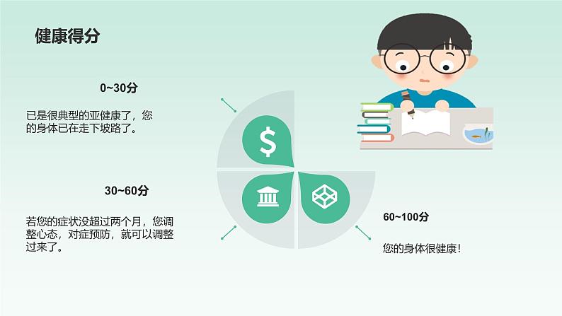 浙教版初中科学九年级下册3.1《人体健康》课件第5页