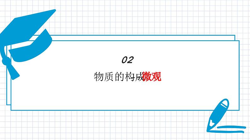 浙教版初中科学八下第二章微粒的模型与符号章末复习--课件第6页