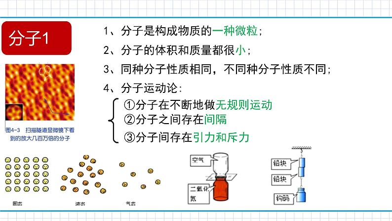 浙教版初中科学八下第二章微粒的模型与符号章末复习--课件第8页