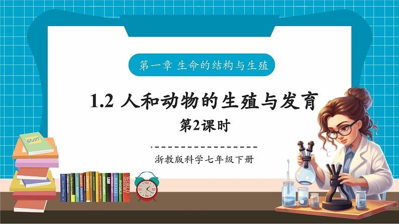 浙教版七下科学 1. 2 人和动物的生殖与发育（2）第1页