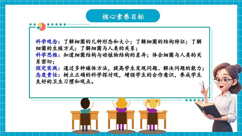 浙教版七下科学 1.4 微生物的结构与发育（1）第3页