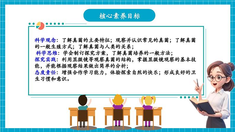 浙教版七下科学 1.4 微生物的结构与发育（2）第3页