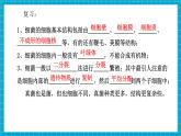 【新教材核心素养】浙教版科学七年级下册1.4 微生物的结构与生殖 第2课时（课件+同步教案+导学案+素材）
