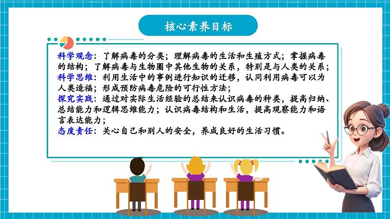 浙教版七下科学 1.4 微生物的结构与发育（3）第3页