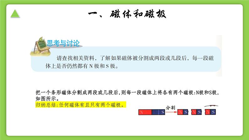 【核心素养】浙教版科学八年级下册 1.1 指南针为什么能指方向 同步课件第8页