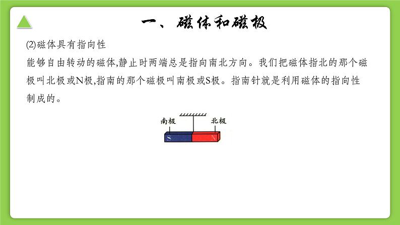 【核心素养】浙教版科学八年级下册 1.1 指南针为什么能指方向 同步课件第7页