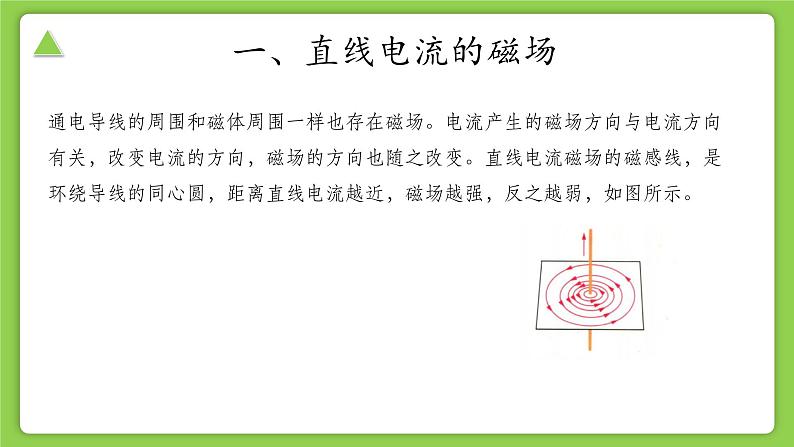 【核心素养】浙教版科学八年级下册 1.2 电生磁 同步课件第8页