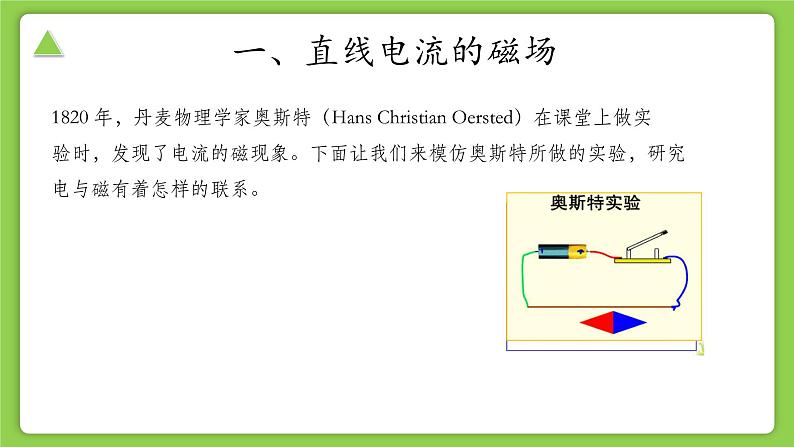 【核心素养】浙教版科学八年级下册 1.2 电生磁 同步课件第3页