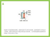 【核心素养】浙教版科学八年级下册 1.3 电磁铁的应用 同步课件+同步练习