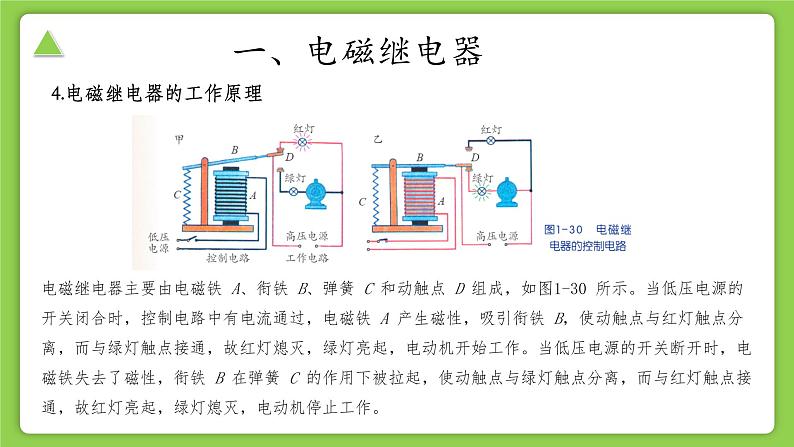 【核心素养】浙教版科学八年级下册 1.3 电磁铁的应用 同步课件第5页