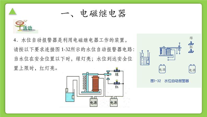 【核心素养】浙教版科学八年级下册 1.3 电磁铁的应用 同步课件第8页