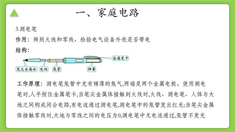 【核心素养】浙教版科学八年级下册 1.6 家庭用电 同步课件第7页