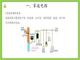【核心素养】浙教版科学八年级下册 1.6 家庭用电 同步课件+同步练习