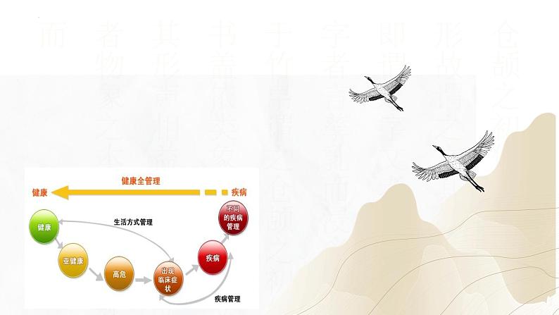 【核心素养】浙教版科学九年级下册 3.3身体的防卫 同步课件第1页