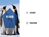 【核心素養(yǎng)】浙教版科學(xué)七年級(jí)下冊(cè)1.3 植物的生殖與發(fā)育（第1課時(shí)）（教學(xué)課件+同步教案+同步練習(xí)）