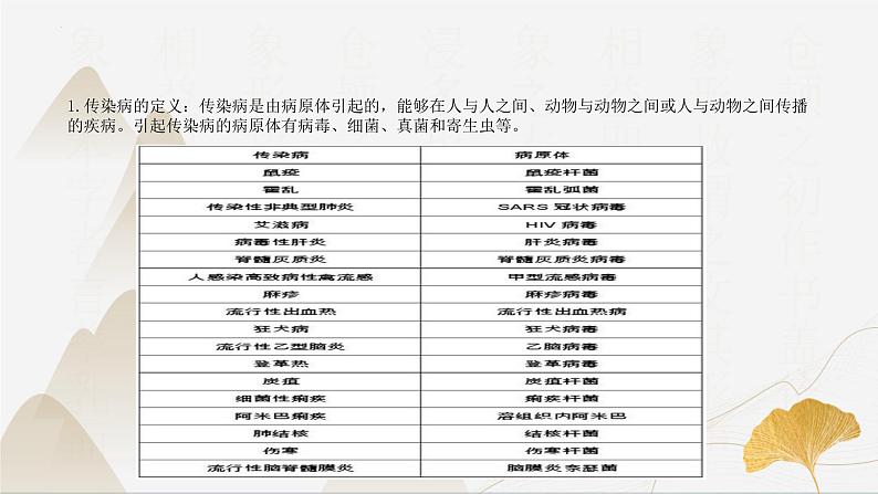 【核心素养】浙教版科学九年级下册 3.2、3.4传染病与非传染病 同步课件第8页