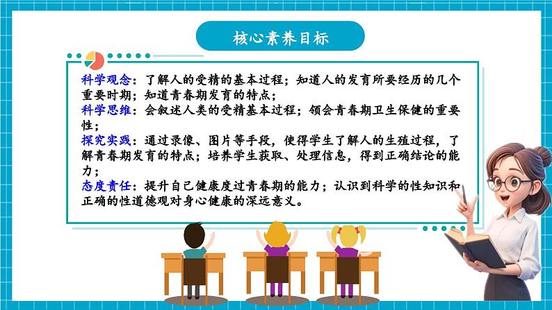 浙教版七下科学 1.2 人和动物的生殖与发育（1）第3页