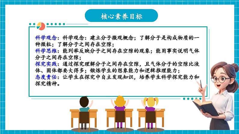 浙教版七下科学 2.1 走进微观世界（1）第3页