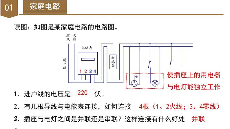 1.6 家庭用电（教学课件）-八年级科学下册（浙教版）第6页