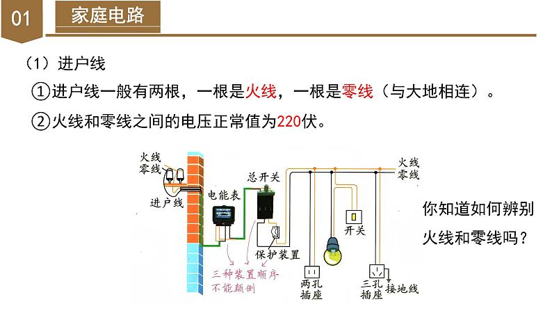 1.6 家庭用电（教学课件）-八年级科学下册（浙教版）第8页