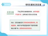 第1章 第3節(jié) 植物的生殖與發(fā)育 第3課時(shí) 課件 科學(xué)浙教版（2024）七年級(jí)下冊(cè)