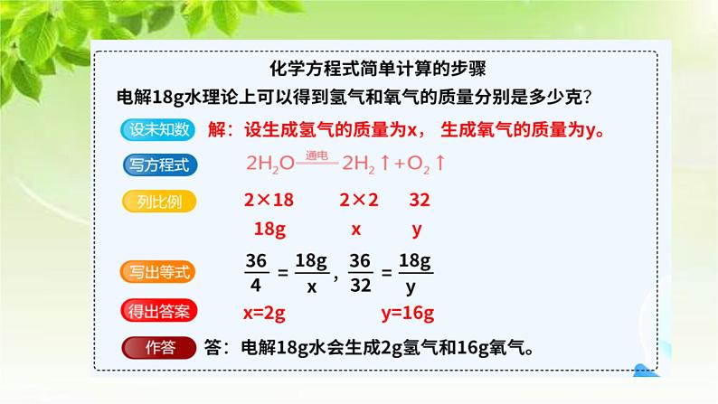 浙教版八下科学 第三章空气与生命3.3《化学方程式》第3课时课件第5页